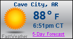 Weather Forecast for Cave City, AR