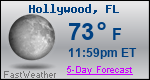 Weather Forecast for Hollywood, FL
