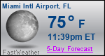 Weather Forecast for Miami International Airport, FL
