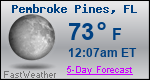Weather Forecast for Pembroke Pines, FL