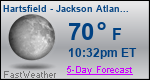 Weather Forecast for Hartsfield - Jackson Atlanta International Airport, GA