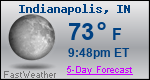 Weather Forecast for Indianapolis, IN
