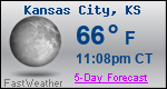 Weather Forecast for Kansas City, KS