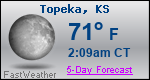 Weather Forecast for Topeka, KS