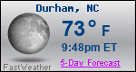 Weather Forecast for Durham, NC