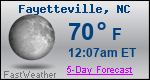 Weather Forecast for Fayetteville, NC