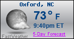 Weather Forecast for Oxford, NC
