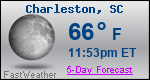 Weather Forecast for Charleston, SC