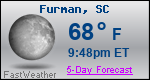 Weather Forecast for Furman, SC