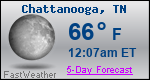 Weather Forecast for Chattanooga, TN