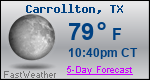 Weather Forecast for Carrollton, TX