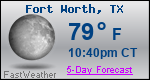Weather Forecast for Fort Worth, TX