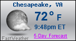 Weather Forecast for Chesapeake, VA