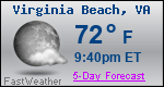Weather Forecast for Virginia Beach, VA