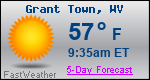 Weather Forecast for Grant Town, WV