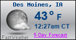 Weather Forecast for Des Moines, IA