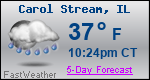 Weather Forecast for Carol Stream, IL