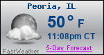 Weather Forecast for Peoria, IL