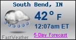 Weather Forecast for South Bend, IN