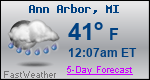 Weather Forecast for Ann Arbor, MI
