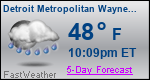 Weather Forecast for Detroit Metropolitan Wayne County Airport, MI