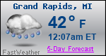 Weather Forecast for Grand Rapids, MI
