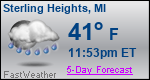 Weather Forecast for Sterling Heights, MI