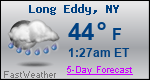 Weather Forecast for Long Eddy, NY