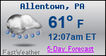 Weather Forecast for Allentown, PA