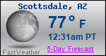 Weather Forecast for Scottsdale, AZ