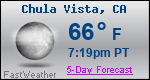 Weather Forecast for Chula Vista, CA