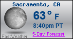 Weather Forecast for Sacramento, CA