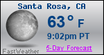 Weather Forecast for Santa Rosa, CA