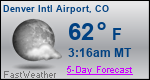 Weather Forecast for Denver International Airport, CO