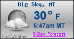 Weather Forecast for Big Sky, MT
