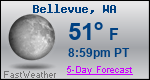 Weather Forecast for Bellevue, WA
