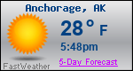 Weather Forecast for Anchorage, AK