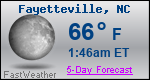 Weather Forecast for Fayetteville, NC