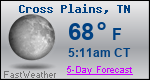 Weather Forecast for Cross Plains, TN