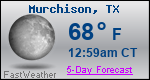Weather Forecast for Murchison, TX