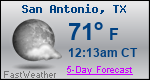 Weather Forecast for San Antonio, TX