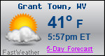 Weather Forecast for Grant Town, WV