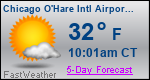 Weather Forecast for Chicago O'Hare International Airport, IL