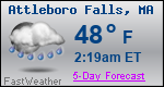 Weather Forecast for Attleboro Falls, MA