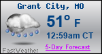 Weather Forecast for Grant City, MO