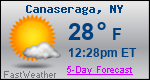 Weather Forecast for Canaseraga, NY