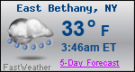 Weather Forecast for East Bethany, NY