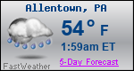 Weather Forecast for Allentown, PA