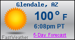 Weather Forecast for Glendale, AZ