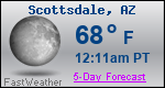 Weather Forecast for Scottsdale, AZ